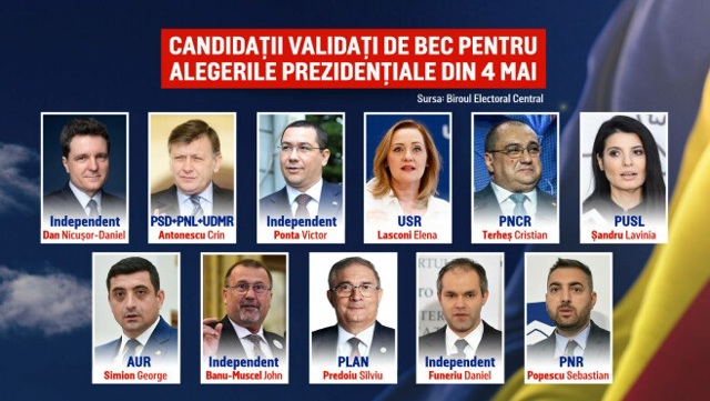 Alegeri prezidențiale 2025. Lista finală a candidaților după deciziile adoptate de judecătorii CCR