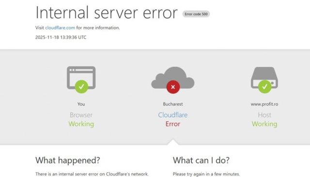 Cloudflare are probleme la nivel mondial. Numeroase site-uri, inclusiv din România, nu pot fi accesate